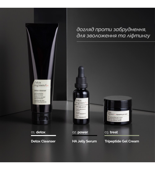 SKIN REGIMEN LX HA4 JELLY SERUM - ЗВОЛОЖУВАЛЬНИЙ КОНЦЕНТРАТ-СИРОВАТКА